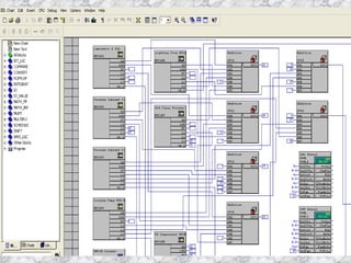 Tetrapak CFC Program | PPT