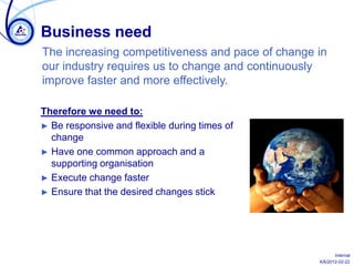 Therefore we need to:
► Be responsive and flexible during times of
change
► Have one common approach and a
supporting organisation
► Execute change faster
► Ensure that the desired changes stick
Business need
The increasing competitiveness and pace of change in
our industry requires us to change and continuously
improve faster and more effectively.
Internal
KÅ/2012-02-22
 