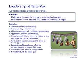 Change
Understand the need for change in a developing business
environment. Drive, embrace and implement identified changes
Examples
► Takes action despite uncertainty
► Is energised by new challenges
► Able to see situations from different perspectives
► Approaches conflicts constructively
► Gives responsibilities in change programs to key,
well respected people in their team
► Involves their teams in change and listens to
their suggestions
► Suggests breakthroughs and influence
senior managers to support their ideas
► Invests their time visibly in change efforts
► Not satisfied with the status quo
Leadership at Tetra Pak
Demonstrating good leadership
Internal
KÅ/2012-02-22
 