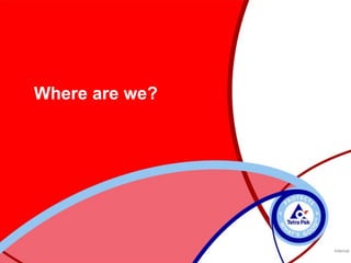 Where are we?
Internal
 