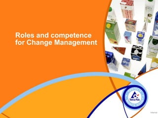 Roles and competence
for Change Management
Internal
 