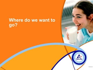 Where do we want to
go?
Internal
 