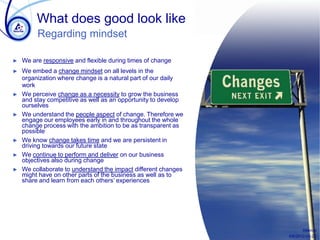 ► The Why!
► We are responsive and flexible during times of change
► We embed a change mindset on all levels in the
organization where change is a natural part of our daily
work
► We perceive change as a necessity to grow the business
and stay competitive as well as an opportunity to develop
ourselves
► We understand the people aspect of change. Therefore we
engage our employees early in and throughout the whole
change process with the ambition to be as transparent as
possible
► We know change takes time and we are persistent in
driving towards our future state
► We continue to perform and deliver on our business
objectives also during change
► We collaborate to understand the impact different changes
might have on other parts of the business as well as to
share and learn from each others’ experiences
What does good look like
Regarding mindset
Internal
KÅ/2012-02-22
 