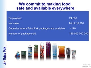 We commit to making food
safe and available everywhere
Employees: 24,350
Net sales: Mio € 10,360
Countries where Tetra Pak packages are available: >170
Number of package sold: 180 000 000 000
JH/2012-04-26
/ 5Tetra Laval
 