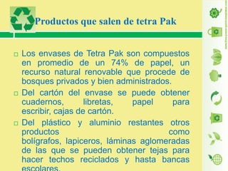 Productos que salen de tetra Pak






Los envases de Tetra Pak son compuestos
en promedio de un 74% de papel, un
recurso natural renovable que procede de
bosques privados y bien administrados.
Del cartón del envase se puede obtener
cuadernos,
libretas,
papel
para
escribir, cajas de cartón.
Del plástico y aluminio restantes otros
productos
como
bolígrafos, lapiceros, láminas aglomeradas
de las que se pueden obtener tejas para
hacer techos reciclados y hasta bancas

 