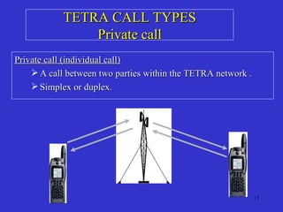 TETRA CALL TYPES Private call Private call (individual call) A call between two parties within the TETRA network . Simplex or duplex. 