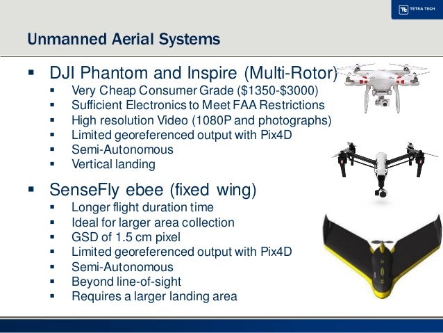 unmanned aerial systems for precision mapping unmanned aerial system