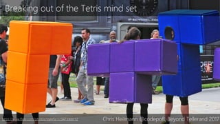 Breaking out of the Tetris mind set
Chris Heilmann @codepo8, Beyond Tellerand 2017https://www.flickr.com/photos/statefarm/9473169772
 