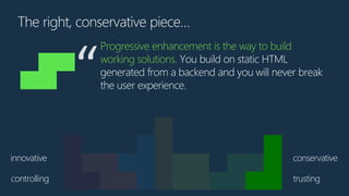 conservativeinnovative
controlling trusting
The right, conservative piece…
Progressive enhancement is the way to build
wor...