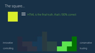conservativeinnovative
controlling trusting
The square…
HTML is the final truth, that’s 100% correct=
 