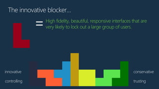 conservativeinnovative
controlling trusting
The innovative blocker…
High fidelity, beautiful, responsive interfaces that a...