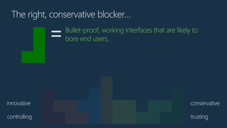 conservativeinnovative
The right, conservative blocker…
controlling trusting
Bullet-proof, working interfaces that are lik...