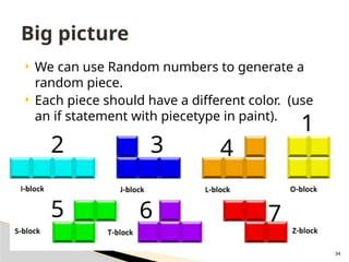 34
 We can use Random numbers to generate a
random piece.
 Each piece should have a different color. (use
an if statement with piecetype in paint).
Big picture
1
2 3 4
5 6 7
 
