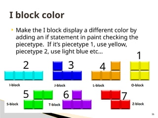 36
 Make the I block display a different color by
adding an if statement in paint checking the
piecetype. If it’s piecetype 1, use yellow,
piecetype 2, use light blue etc…
I block color
1
2 3 4
5 6 7
 