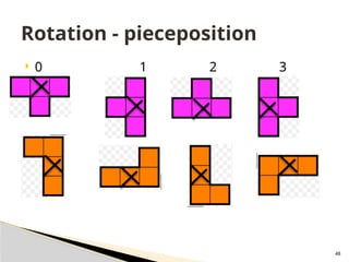 48
 0 1 2 3
Rotation - pieceposition
 