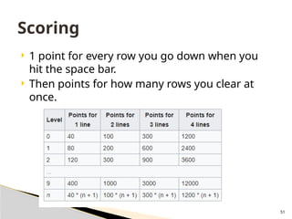 51
 1 point for every row you go down when you
hit the space bar.
 Then points for how many rows you clear at
once.
Scoring
 