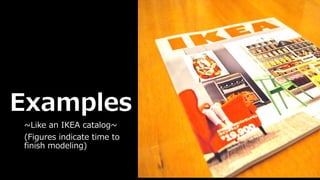 Examples 
~Like an IKEA catalog~ 
(Figures indicate time to 
finish modeling) 
 