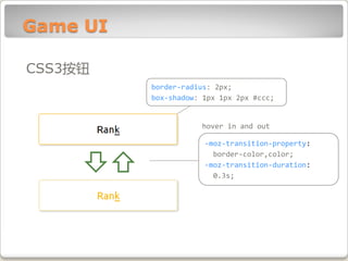 Game UI

CSS3按钮
          border-radius: 2px;
          box-shadow: 1px 1px 2px #ccc;


                     hover in and ...