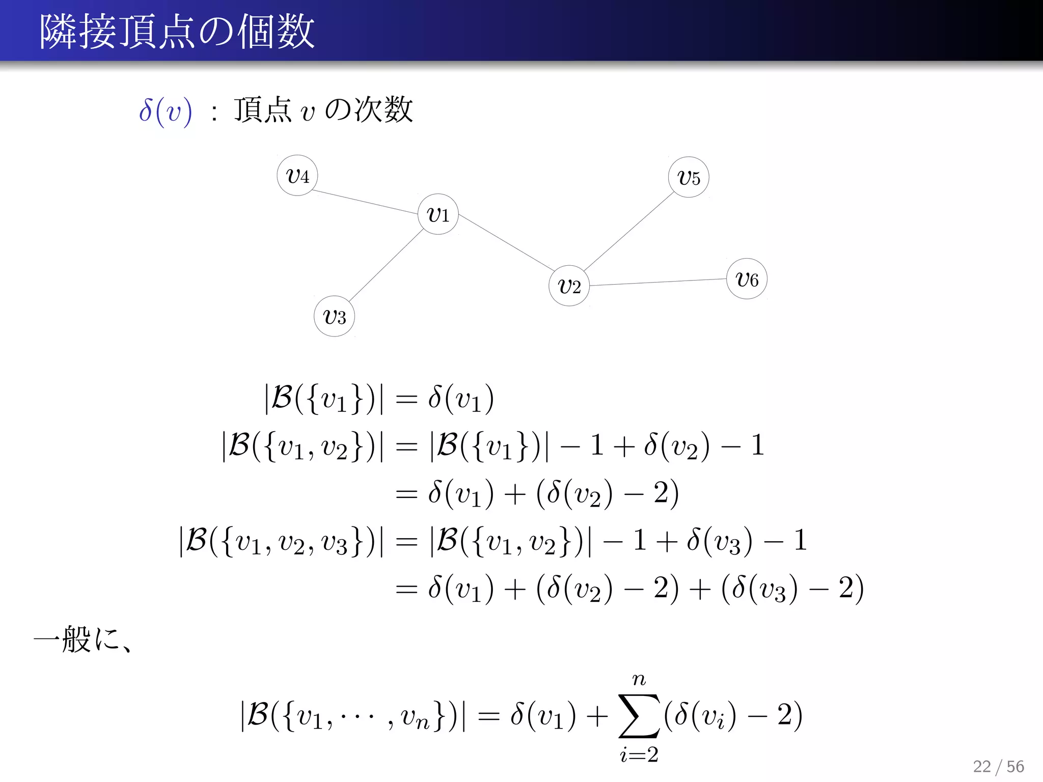 δ(v) : v
|B({v1})| = δ(v1)
|B({v1, v2})| = |B({v1})| − 1 + δ(v2) − 1
= δ(v1) + (δ(v2) − 2)
|B({v1, v2, v3})| = |B({v1, v2})| − 1 + δ(v3) − 1
= δ(v1) + (δ(v2) − 2) + (δ(v3) − 2)
|B({v1, · · · , vn})| = δ(v1) +
n
i=2
(δ(vi) − 2)
22 / 56
 