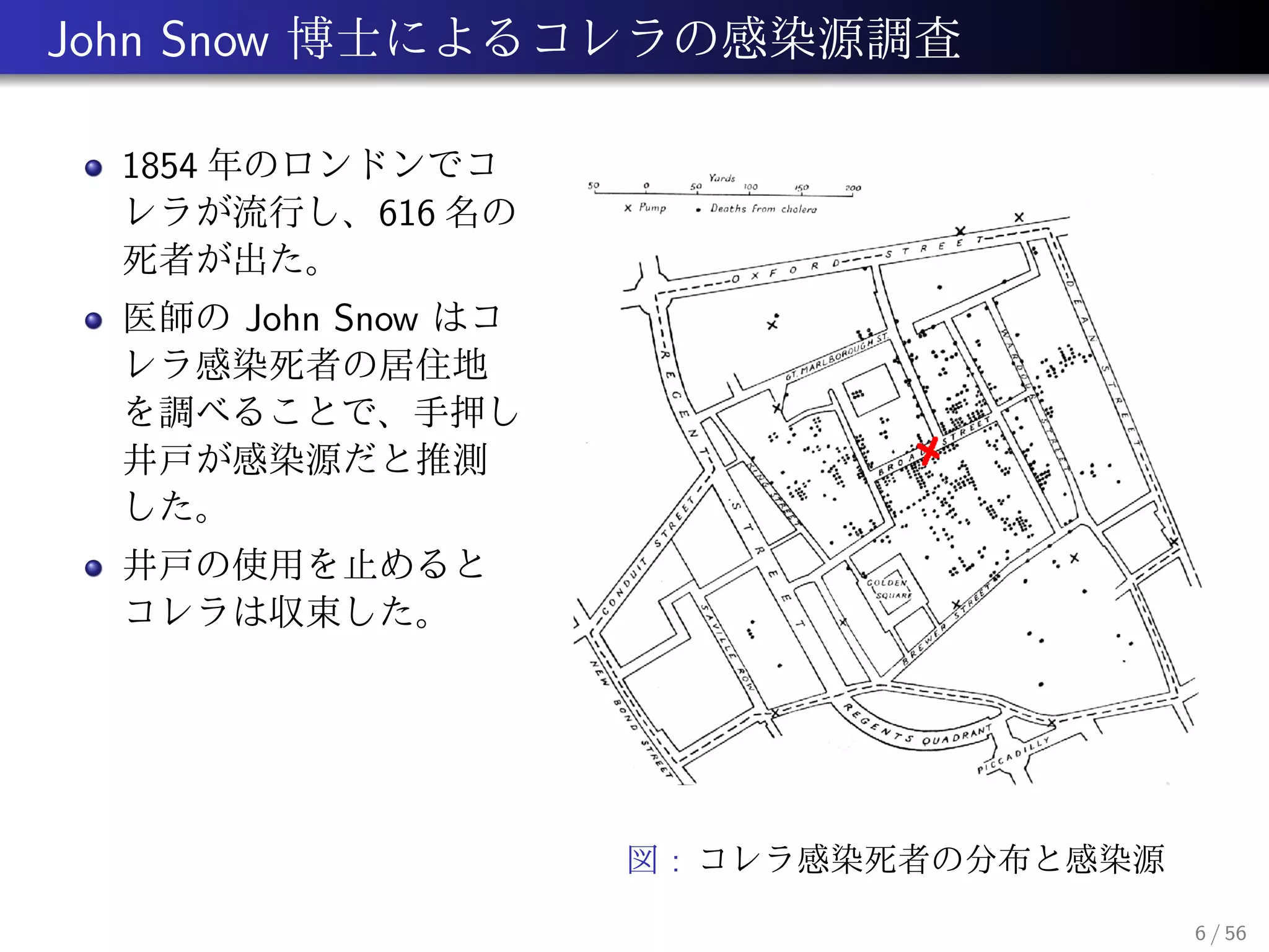 John Snow
1854
616
John Snow
:
6 / 56
 