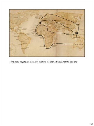 And many ways to get there. But this time the shortest way is not the best one




                                                                                 32
 