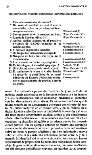 104 LA NOTICIA COMO DISCURSO
GOLFO PERSICO: ATACADO CON MISILES UN PETROLERO BRITANICO
1.Funcionarios navales afirmaron 2.:
2.Un avión de combate disparó el martes
dos misiles sobre un petrolero británico
en aguas neutrales *Contenido (2,1)
3.Se cree que (el avión de combate) era iraní. *Especificación (3,2)
4.Lloyds de Londres afirmó 5.: *Especificación (4,1)
S. Ambos misiles alcanzaron al petrolero
británico de 133.000 toneladas en las *Contenido (5,4)
cabinas de proa *Especificación (5,2)
6.5. provocó un pequeño incendio: Y consecuencia (6,5)
7. (El fuego) fue rápidamente extinguido Y consecuencia (7,6)
S. Ninguno de los veintiséis tripulantes
resultó herido Y consecuencia (8,6/5)
9. Los desperfectos fueron muy pequeños Y consecuencia (8,6-5)
10.En Washington, Richard Murphy dijo 12.: *Adición (10,1)
11.(Murphy es) secretario de estado adjunto *Especificación (11,10)
12.El suministro de armas a Arabia Saudita *Contenido (12,10)
ha reducido la posibilidad de un papel Y causa
militar de los Estados Unidos para mante- Y consecuencia
ner el abastecimiento de petróleo a través
del golfo.
mento. La naturaleza propia del discurso de gran parte de las
noticias puede encontrarse en la frecuente referencia a las fuentes
y a sus declaraciones, que se relacionan mediante el contenido
con las afirmaciones declarativas. Es interesante señalar que la
última oración no es directamente coherente con el resto del tex-
to. No puede incluirse en el mismo tema y no se resume en él
titular. La única relación entre la totalidad de la oración y el resto
del texto puede denominarse adición, debido a que simplemente
añade información nueva. Las relaciones internas son más bien
estrechas: la situación (el golfo) es la misma que en las proposi-
ciones previas. En un ejemplo anterior se mostró una estrategia
semejante del discurso periodístico: pequeños ítems informativos
sobre un tema A pueden añadirse a un ítem informativo mayor
sobre el tema B si existe una coherencia parcial entre A y B, a
menudo la identidad del actor o la situación. Aun cuando hemos
representado la proposición 12 como una proposición única com-
pleja, la gran cantidad de nominalizaciones, que son característi-
cas del discurso periodístico, expresan en realidad varias proposi-
 