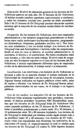 COMPRENSION DE LA NOTICIA 231
Educación. El nivel de educación general de los lectores de De
Volkskrant parecía ser más alto. De 33 lectores de De Volkskrant,
18 habían cursado estudios superiores (universitarios o similares),
y todos los restantes, excepto uno, poseían un título secundario.
Sólo 5 de 21 lectores de De Telegraaf poseían educación superior,
mientras que la mayoría de los restantes tenían títulos de enseñan-
za media.
Ocupación. De los lectores De Volkskrant, diez eran empleados
administrativos y las restantes ocupaciones generalmente se distri-
buían entre varias profesiones (incluyendo maestros, programado-
res informáticos, terapeutas, graduados sociales, etc.). Tres lecto-
res eran estudiantes y tres no tenían trabajo. Los lectores de De
Telegraaferan más heterogéneos e incluían todas las ocupaciones,
desde el ama de casa al músico, el auxiliar administrativo, la
secretaria, el técnico y el comerciante. No había estudiantes entre
esos lectores, y sólo uno no tenía trabajo. El nivel total de ocupa-
ción era sólo levemente superior en el caso de los lectores del De
Volkskrant, e incluía especialmente diferentes tipos de empleados
civiles en la administración, el trabajo social o la educación.
Localización. Las entrevistas a los lectores de De Volkskrant se
llevaron a cabo en su mayoría durante el trabajo realizado en la
Universidad de Amsterdam o en las casas de los propios lectores.
Algunas fueron realizadas en lugares públicos como cafés, salas
de espera u oficinas. Los lectores de De Telegraaf fueron princi-
palmente entrevistados en sus casas, en el trabajo o en lugares
públicos.
Uso de los medios. La mayoría (12) de los lectores de De
Volkskrant leían asimismo regularmente otro periódico, concreta-
mente, el famoso periódico vespertino NRC-Handelsblad, mien-
tras que los lectores de De Telegraaf leían De Volkskrant (9x)
como segundo periódico; de los 33 lectores de De Volkskrant, 11
leían el periódico prácticamente a diario entfe 10 y 30 minutos, y
14 permanecían entre 30 y 60 minutos leyéndolo. Los lectores de
De Telegraaf le dedicaban por término medio algún tiempo más a
su periódico (entre 45 y 60 minutos). Los lectores de De Volks-
krant veían con regularidad más frecuente los noticiarios de la
televisión (19 contra 14, respectivamente) lo cual es similar para
los lectores de De Telegraaf (12 contra 9). Sólo algunos lectores
 