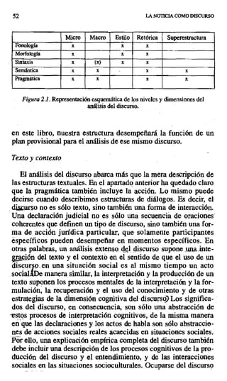 52 LA NOTICIA COMO DISCURSO
Micro Macro Estilo Retórica Superestructura
Fonología x x x
Morfología x x x
Sintaxis x (x) x x
Semántica x x x x
Pragmática x x x x
Figura 2.1.Representación esquemática de los niveles y dimensiones del
análisis del discursó.
en este libro, nuestra estructura desempeñará la función de un
plan provisional para el análisis de ese mismo discurso.
Texto y contexto
El análisis del discurso abarca más que la mera descripción de
las estructuras textuales. En el apartado anterior ha quedado claro
que la pragmática también incluye la acción. Lo mismo puede
decirse cuando describimos estructuras de diálogos. Es decir, el
diurso no es sólo texto, sino también una forma de interacción.
Una declaración judicial no es sólo una secuencia de oraciones
coherentes que definen un tipo de discurso, sino también una for-
ma de acción jurídica particular, que solamente participantes
específicos pueden desempeñar en momentos específicos. En
otras palabras, un análisis extenso del discurso supone .una.inte-
oión del texto y el contexto en el sentido de que el uso .de un
discur o, en una situación social es al mismo tiempo un acto
•socialiDe manera similar, la interpretación y la producción de un
texto suponen los procesos mentales de la interpretación y la for-
mulación, la recuperación y el uso del conocimiento y de otras
estrategias de la dimensión cognitiva del discurso) Los significa-
dos del discurso, en consecuencia, son sólo una abstracción de
-estos procesos de interpretación cognitivos, de la misma manera
en que las declaraciones y los actos de habla son sólo abstraccio-
nes de acciones sociales reales acaecidas en situaciones sociales.
Per ello, una explicación empírica completa del discurso también
debe incluir una descripción de los procesos cognitivos de la pro-
ducción del discurso y el entendimiento, y de las interacciones
sociales en las situaciones socioculturales. Ocuparse del discurso
 