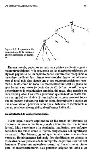 LAS ESTRUCTURAS DE LA NOTICIA 57
M3
M1 M2 Mi
1 i 1
M 1 M2 M3
Figura 2.2. Representación
esquemática de la macroes-
tructura semántica de un tex-
to.
pl P2 P3 P4-..
En una novela, podemos resumir una página mediante algunas
macroproposiciones; y la secuencia de las macroproposiciones de
algunas páginas o de un capítulo puede nuevamente recopilarse o
resumirse mediante las mismas macrorreglas, hasta que alcanza-
mos el nivel más alto, donde una o dos macroproposiciones resu-
men el texto como un todo. La macroestructura total asignada de
esta forma a un texto (o derivada de él) define no sólo lo que
denominamos la organización temática dél texto, sino también su
coherencia global. Los temas garantizan que un texto o charla ten-
ga una unidad semántica. Si un hablante expresa proposiciones
que no pueden subsumirse bajo un tema determinado o nuevo en
una conversación, podemos decir que el hablante es incoherente o
que no se atiene al tema del cual estábamos hablando.
La subjetividad de las macroestructuras
Hasta aquí, nuestra explicación de los temas en términos de
macroestructuras semánticas y reglas tiene un matiz más bien
formal. Muy semejante a la semántica lingüística, este enfoque
considera los temas como si fueran propiedades del significado
de un texto. No obstante, un enfoque tan abstracto tiene sus des-
ventajas. Empíricamente hablando, los significados se asignan a
los textos en los procesos de la interpretación por los usuarios del
lenguaje. Tienen una naturaleza cognitiva. Lo mismo es cierto
para las macroestructuras. Las personas asignan un tema a un
 