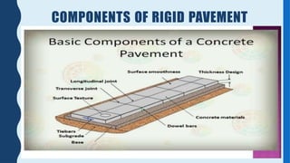 COMPONENTS OF RIGID PAVEMENT
 
