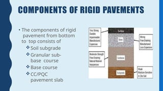 COMPONENTS OF RIGID PAVEMENTS
• The components of rigid
pavement from bottom
to top consists of
Soil subgrade
Granular sub-
base course
Base course
CC/PQC
pavement slab
 
