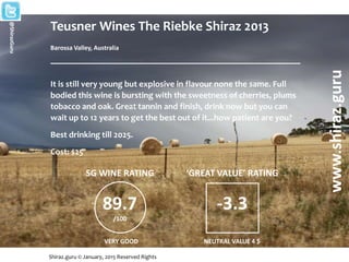Teusner Wines The Riebke Shiraz 2013
Barossa Valley, Australia
___________________________________________________
It is still very young but explosive in flavour none the same. Full
bodied this wine is bursting with the sweetness of cherries, plums
tobacco and oak. Great tannin and finish, drink now but you can
wait up to 12 years to get the best out of it...how patient are you?
Best drinking till 2025.
Cost: $25
Shiraz.guru © January, 2015 Reserved Rights
www.shiraz.guru
@ShirazGuru
89.7
/100
SG WINE RATING
VERY GOOD
‘GREAT VALUE’ RATING
-3.3
NEUTRAL VALUE 4 $
 