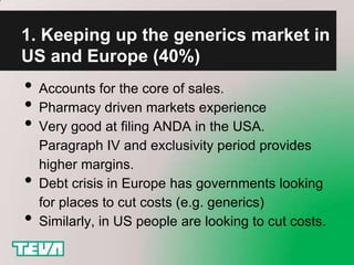 1. Keeping up the generics market in
US and Europe (40%)
• Accounts for the core of sales.
• Pharmacy driven markets experience
• Very good at filing ANDA in the USA.
    Paragraph IV and exclusivity period provides
    higher margins.
•   Debt crisis in Europe has governments looking
    for places to cut costs (e.g. generics)
•   Similarly, in US people are looking to cut costs.
 