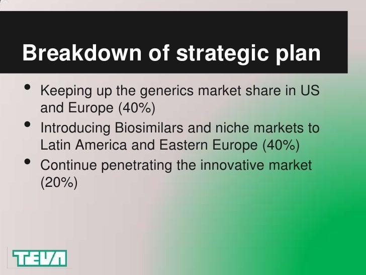 Teva pharmaceuticals stock image