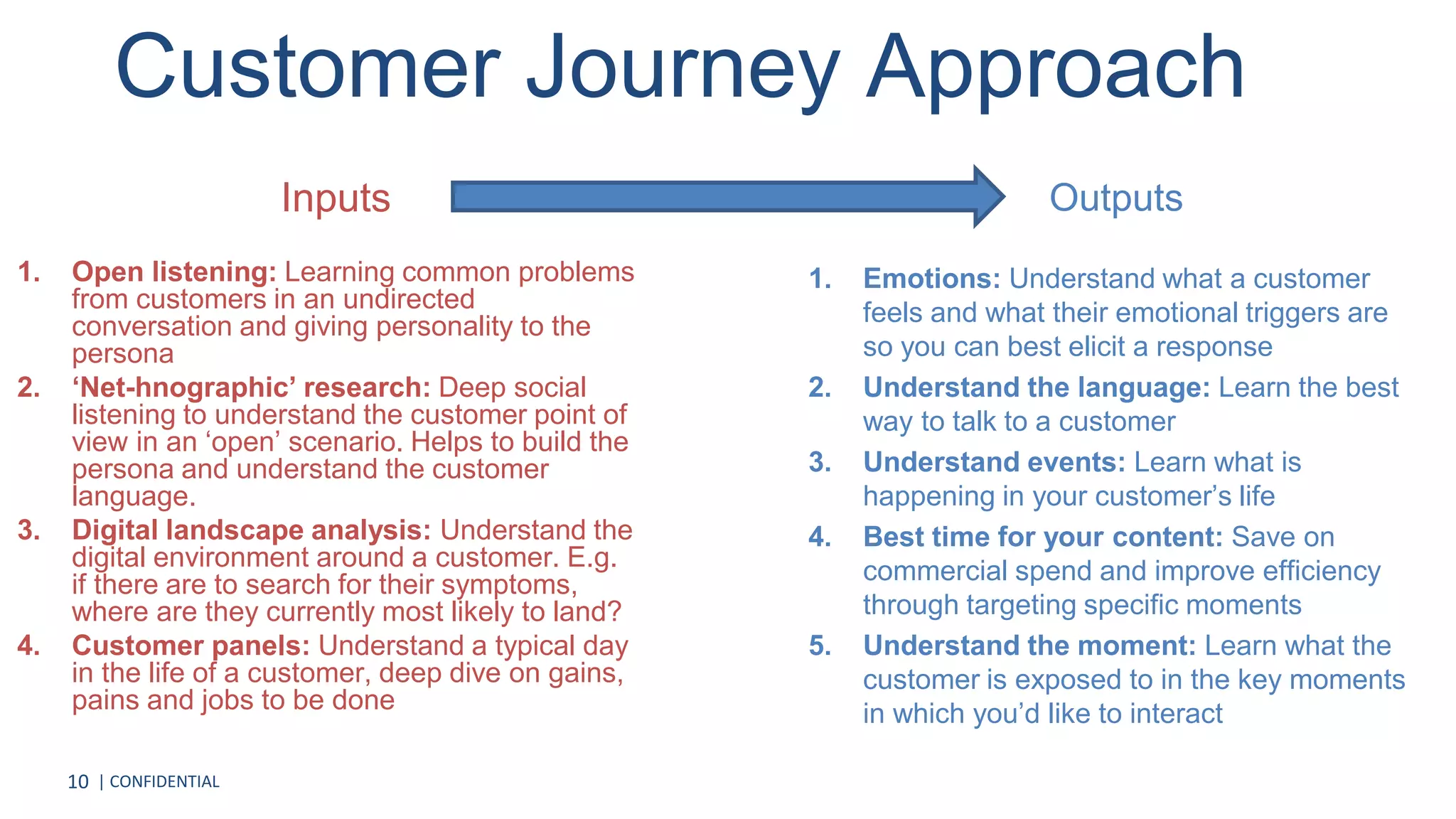 1. Open listening: Learning common problems
from customers in an undirected
conversation and giving personality to the
persona
2. ‘Net-hnographic’ research: Deep social
listening to understand the customer point of
view in an ‘open’ scenario. Helps to build the
persona and understand the customer
language.
3. Digital landscape analysis: Understand the
digital environment around a customer. E.g.
if there are to search for their symptoms,
where are they currently most likely to land?
4. Customer panels: Understand a typical day
in the life of a customer, deep dive on gains,
pains and jobs to be done
Inputs
Customer Journey Approach
| CONFIDENTIAL10
1. Emotions: Understand what a customer
feels and what their emotional triggers are
so you can best elicit a response
2. Understand the language: Learn the best
way to talk to a customer
3. Understand events: Learn what is
happening in your customer’s life
4. Best time for your content: Save on
commercial spend and improve efficiency
through targeting specific moments
5. Understand the moment: Learn what the
customer is exposed to in the key moments
in which you’d like to interact
Outputs
 