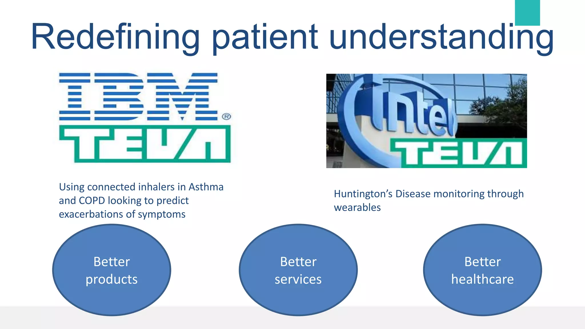 Redefining patient understanding
Huntington’s Disease monitoring through
wearables
Using connected inhalers in Asthma
and COPD looking to predict
exacerbations of symptoms
Better
products
Better
services
Better
healthcare
 