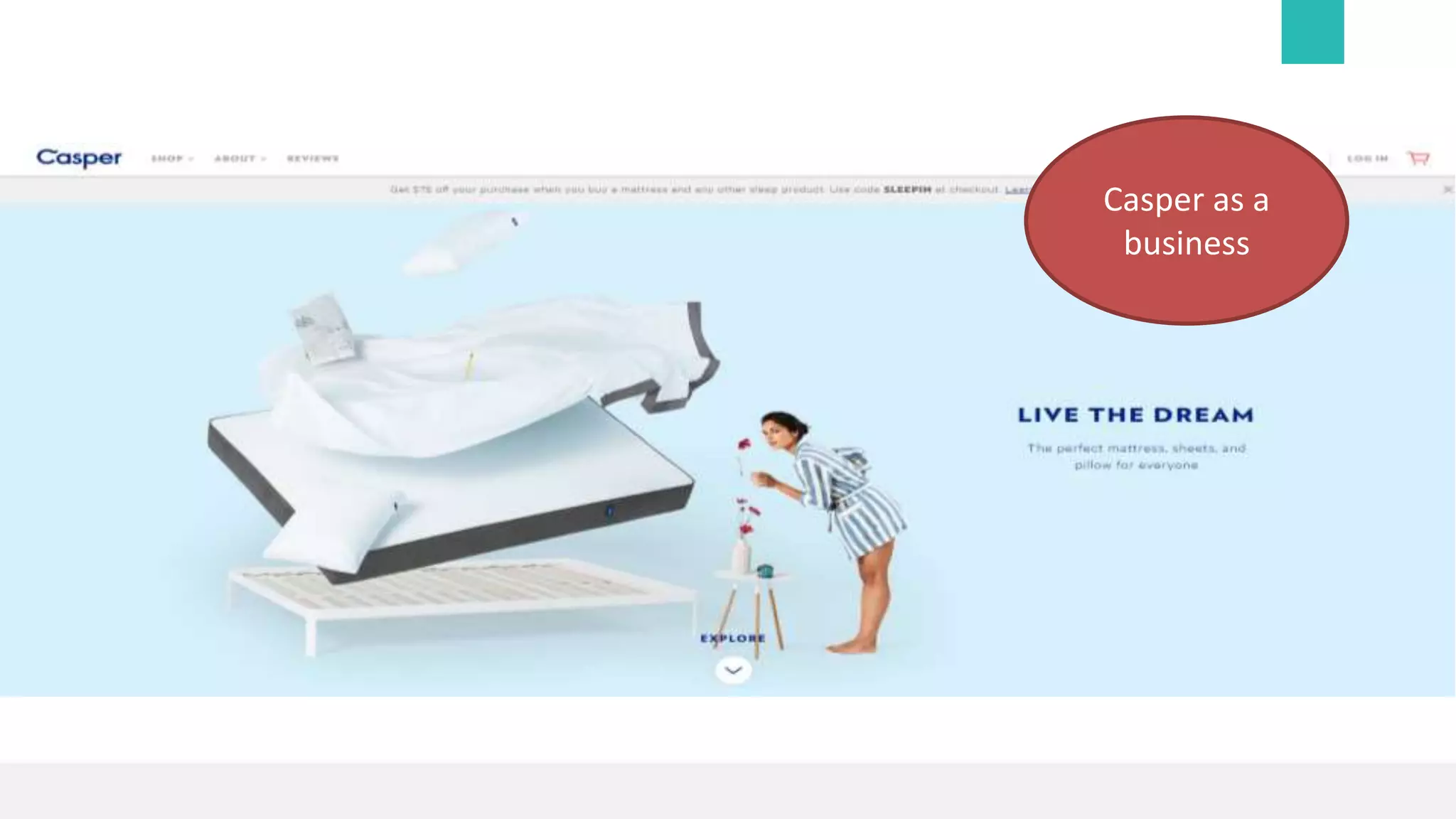 Casper as a
business
 