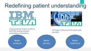 Redefining patient understanding
Huntington’s Disease monitoring through
wearables
Using connected inhalers in Asthma
and COPD looking to predict
exacerbations of symptoms
Better
products
Better
services
Better
healthcare
 