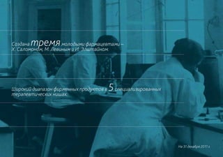 Созданатремя         молодыми фармацевтами –
Х. Саломоном, М. Левиным и И. Элштайном.




Широкий диапазон фирменных продуктов в
терапевтических нишах.
                                         5 специализированных




                                                                На 31 декабря 2011 г.
 