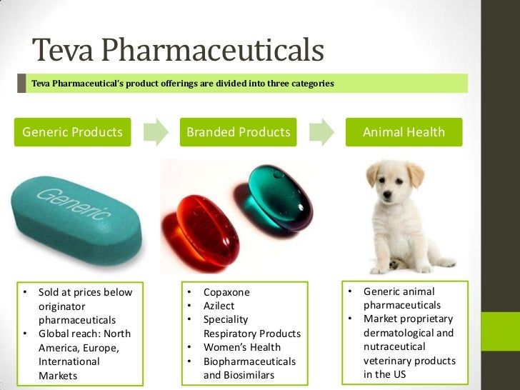 Teva Pharmaceuticals