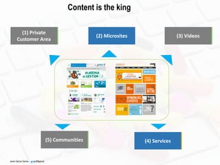 Javier García Garcia - javi99garcia
Área de clientes (2) Microsites Videos
Comunidades Servicios
(1) Private
Customer Area
(3) Videos
(5) Communities (4) Services
Content is the king
 
