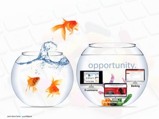 Javier García Garcia - javi99garcia
E-commerce
Banking
New business model
 