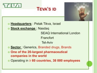 teva nasdaq stock