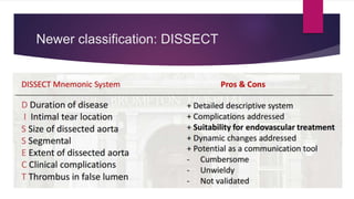 Endovascular management of Aortic Dissection | PPTX
