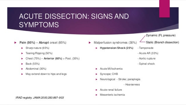 Natural Treatment For Aortic Dissection Natural Treatment For Aortic Dissection