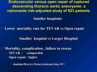 Endovascular versus open repair of rupturedEndovascular versus open repair of ruptured
descending thoracic aortic aneurysms: adescending thoracic aortic aneurysms: a
nationwide risk-adjusted study of 923 patients.nationwide risk-adjusted study of 923 patients.
Smaller hospitals:Smaller hospitals:
• Lower mortality rate for TEVAR vs Open repairLower mortality rate for TEVAR vs Open repair
Smaller hospital vs Larger HospitalSmaller hospital vs Larger Hospital
• Mortality, complication , failure to rescueMortality, complication , failure to rescue
– TEVAR : comparableTEVAR : comparable
– Open repair : higherOpen repair : higher
• Gopaldas RR et al J Thorac Cardiovasc Surg.Gopaldas RR et al J Thorac Cardiovasc Surg. 20112011
 