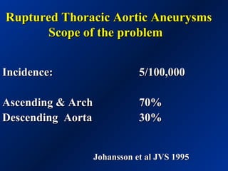 Ruptured Thoracic Aortic AneurysmsRuptured Thoracic Aortic Aneurysms
Scope of the problemScope of the problem
Incidence:Incidence: 5/100,0005/100,000
Ascending & ArchAscending & Arch 70%70%
Descending AortaDescending Aorta 30%30%
Johansson et al JVS 1995Johansson et al JVS 1995
 