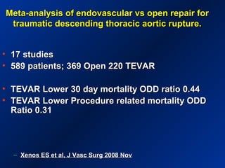 Meta-analysis of endovascular vs open repair forMeta-analysis of endovascular vs open repair for
traumatic descending thoracic aortic rupture.traumatic descending thoracic aortic rupture.
• 17 studies17 studies
• 589 patients; 369 Open 220 TEVAR589 patients; 369 Open 220 TEVAR
• TEVAR Lower 30 day mortality ODD ratio 0.44TEVAR Lower 30 day mortality ODD ratio 0.44
• TEVAR Lower Procedure related mortality ODDTEVAR Lower Procedure related mortality ODD
Ratio 0.31Ratio 0.31
– Xenos ES et al, J Vasc Surg 2008 NovXenos ES et al, J Vasc Surg 2008 Nov
 