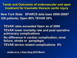 Tends and Outcomes of endovascular and openTends and Outcomes of endovascular and open
treatment for traumatic thoracic aortic injurytreatment for traumatic thoracic aortic injury
New York State SPARCS data base 2000-20007New York State SPARCS data base 2000-20007
328 patients; Open 80% TEVAR 20%328 patients; Open 80% TEVAR 20%
• TEVAR rates exceeded Open as of 2006TEVAR rates exceeded Open as of 2006
• TEVAR lower mortality rate and post operativeTEVAR lower mortality rate and post operative
pulmonary complicationspulmonary complications
• No difference in cardiac complication, renalNo difference in cardiac complication, renal
failure, stroke or paraplegiafailure, stroke or paraplegia
• TEVAR device related complications 9%TEVAR device related complications 9%
– Jonker et al, J Vasc Surg 2010 MarchJonker et al, J Vasc Surg 2010 March
 