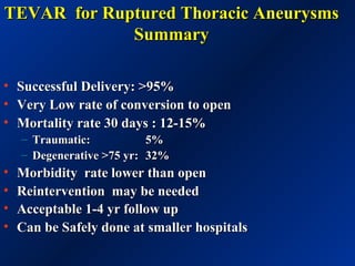 TEVAR for Ruptured Thoracic AneurysmsTEVAR for Ruptured Thoracic Aneurysms
SummarySummary
• Successful Delivery: >95%Successful Delivery: >95%
• Very Low rate of conversion to openVery Low rate of conversion to open
• Mortality rate 30 days : 12-15%Mortality rate 30 days : 12-15%
– Traumatic:Traumatic: 5%5%
– Degenerative >75 yr:Degenerative >75 yr: 32%32%
• Morbidity rate lower than openMorbidity rate lower than open
• Reintervention may be neededReintervention may be needed
• Acceptable 1-4 yr follow upAcceptable 1-4 yr follow up
• Can be Safely done at smaller hospitalsCan be Safely done at smaller hospitals
 